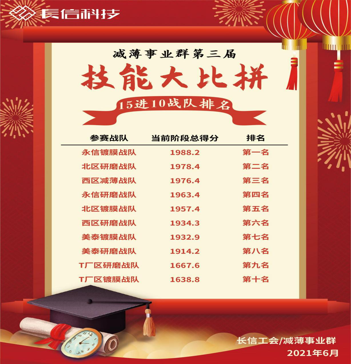 微信图片_20250724080252.png